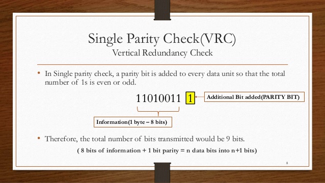 vertical parity check